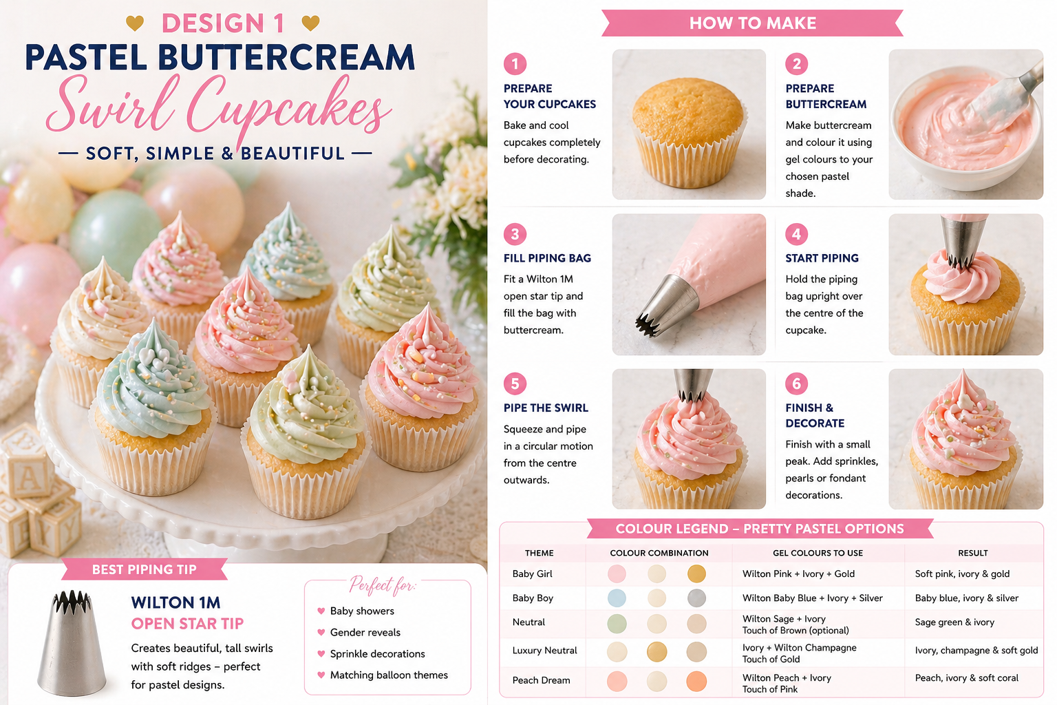 Pastel buttercream swirl cupcakes for a baby shower decorated with pearl sprinkles using a Wilton 1M piping tip