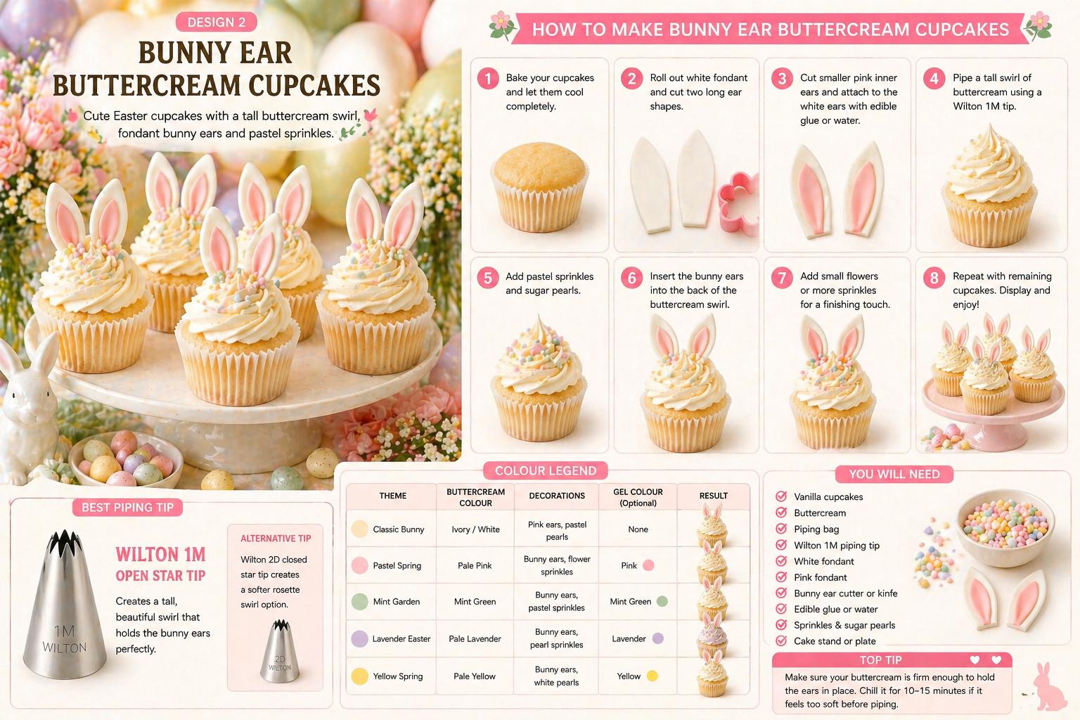 Bunny ear cupcakes with ivory buttercream swirls, white fondant ears with pink inner ear detail and pastel sprinkles