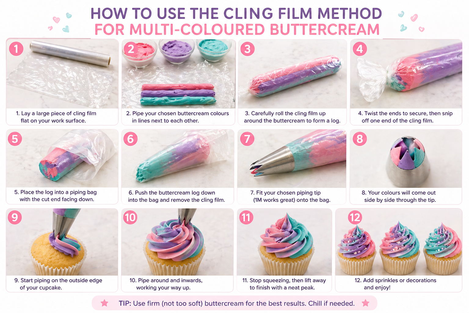 Step-by-step guide showing the cling film method for multi-coloured buttercream cupcake swirls