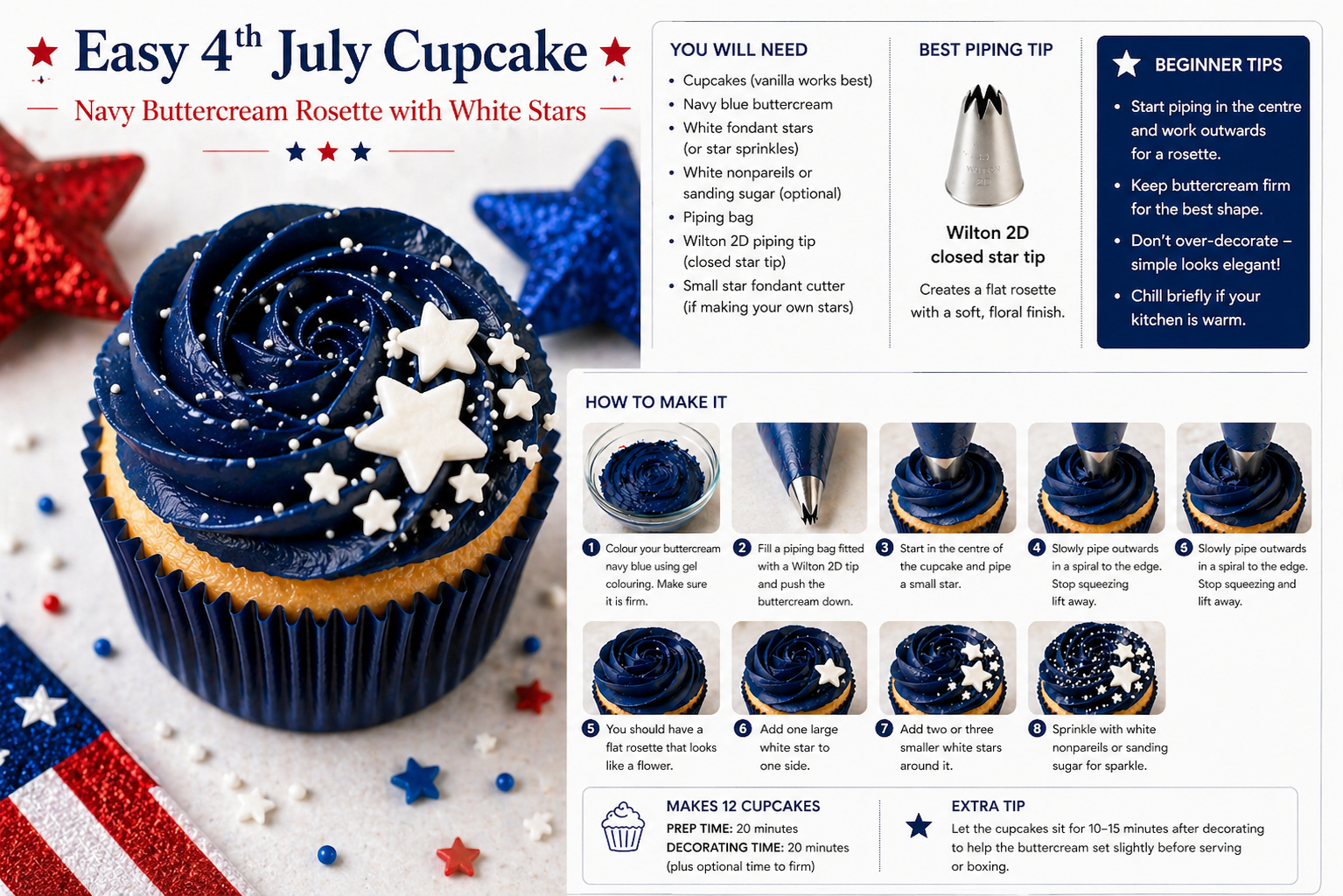 Navy buttercream rosette cupcakes with white fondant stars for 4th of July — Little Moment Studio