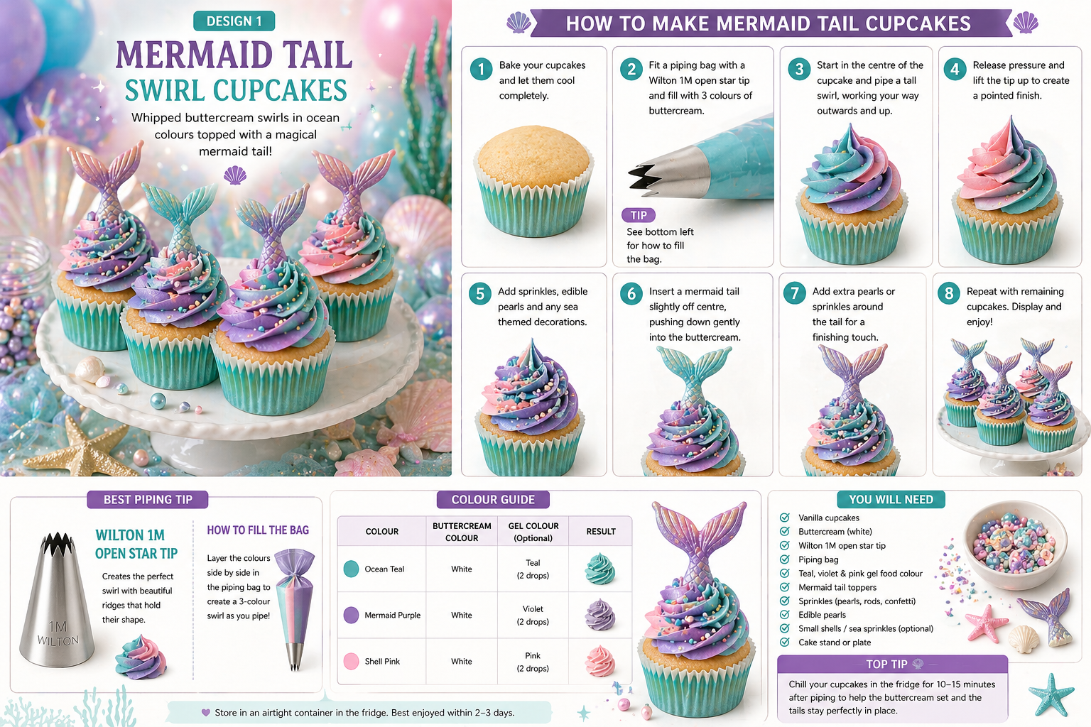 Mermaid tail swirl cupcakes with teal, purple and pink buttercream and edible pearl decorations